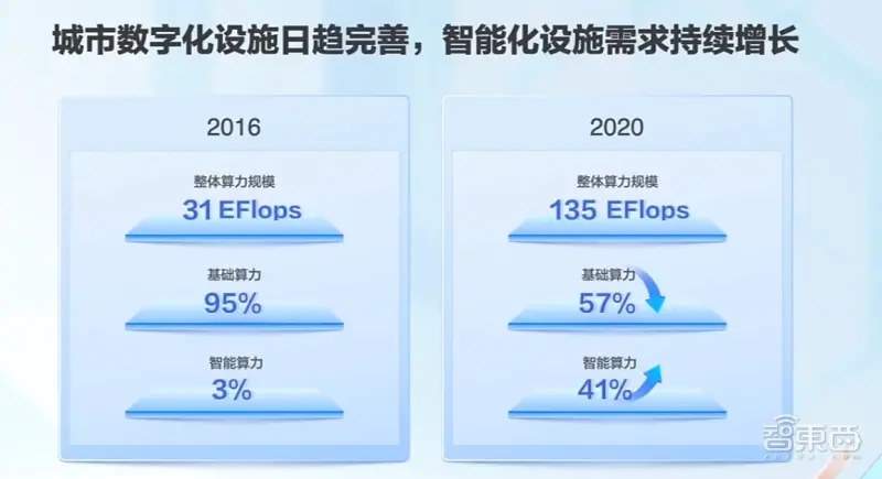 iQOO Z6系列发布，搭80W快充和6400万像素OIS三摄，1699元起