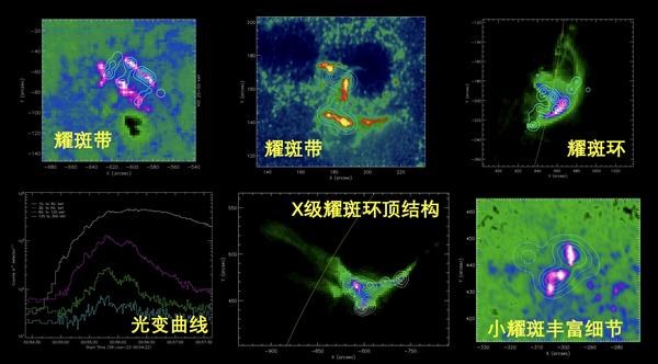 探日卫星“夸父一号”向国内外试开放观测数据
