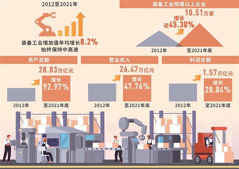 大国重器挺起民族脊梁