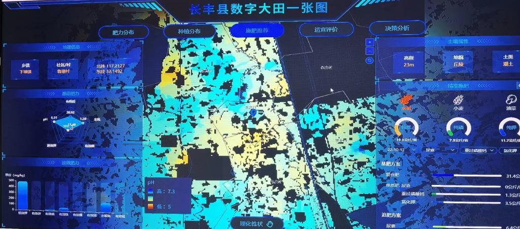 数字技术赋能农业，乡村奏响科技兴农“序曲”